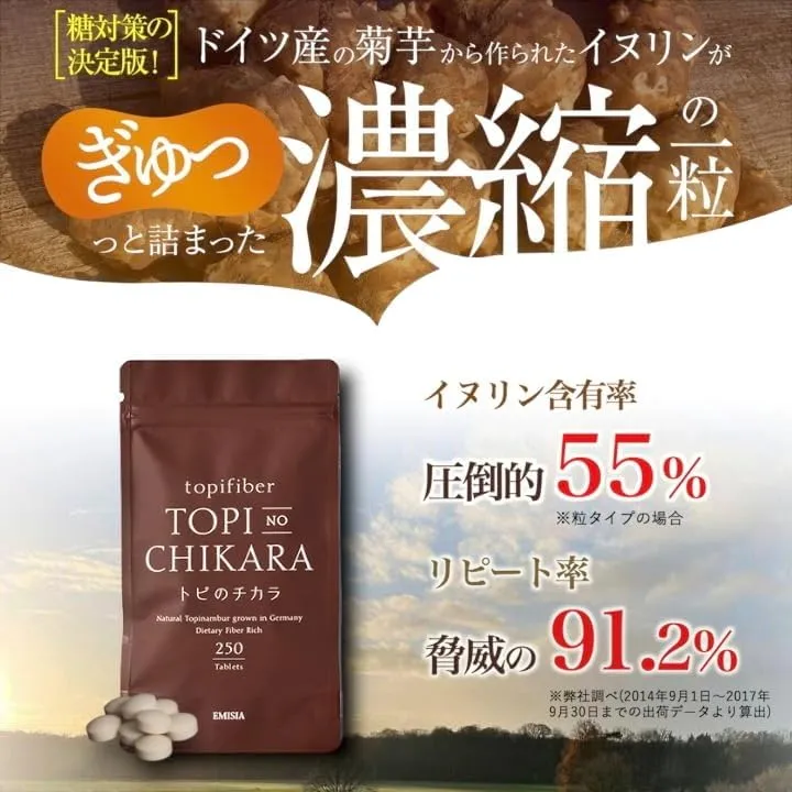 �C�k�����ܗL��55%�E���s�[�g��91.2%