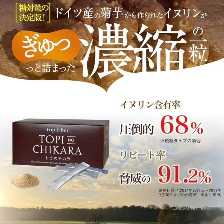 �C�k�����ܗL��68%�E���s�[�g��91.2%