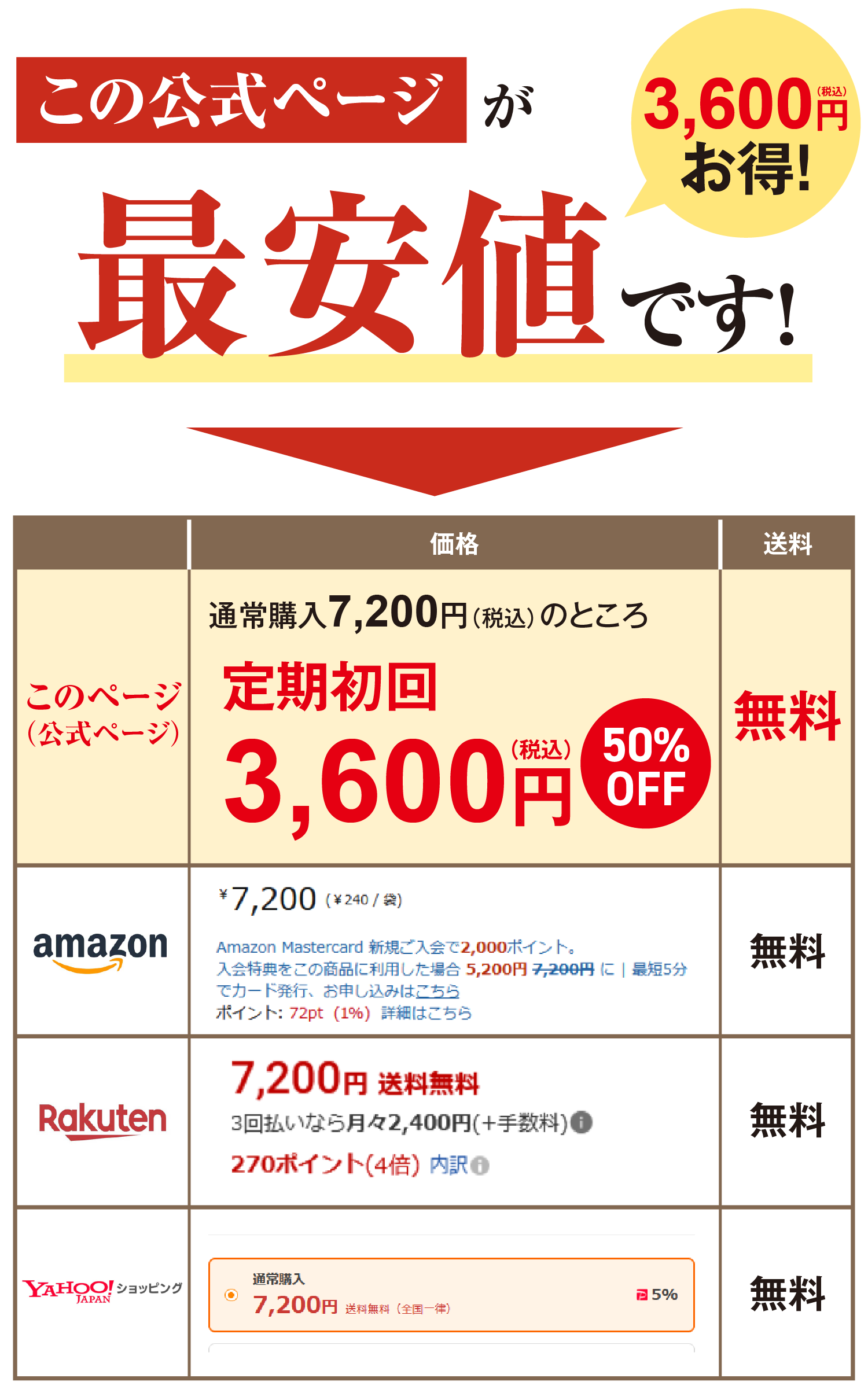 トピファイバー比較商品