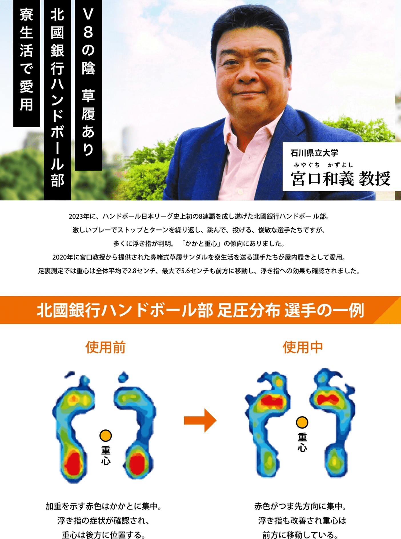 足圧分布の測定結果例