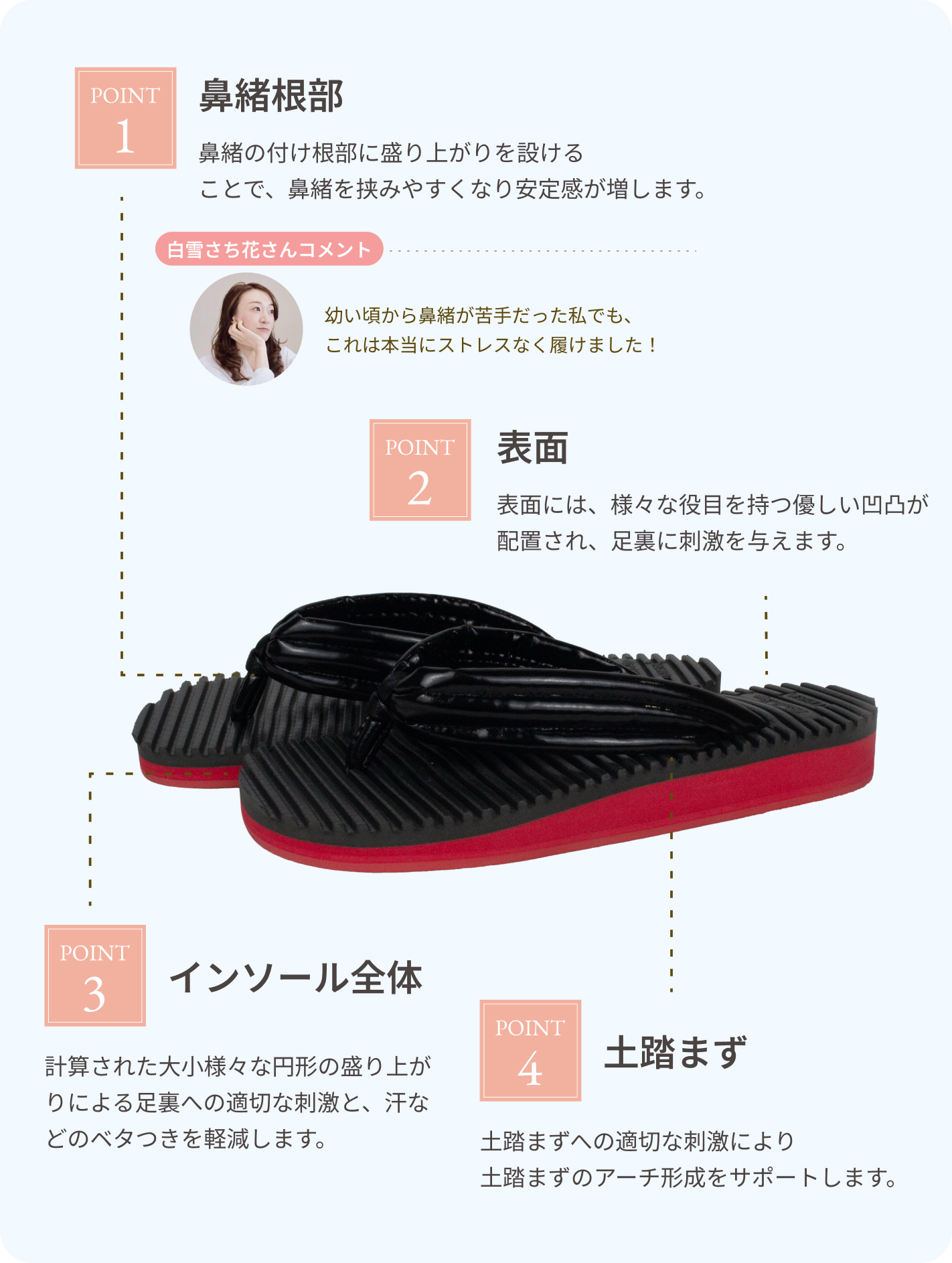 構造