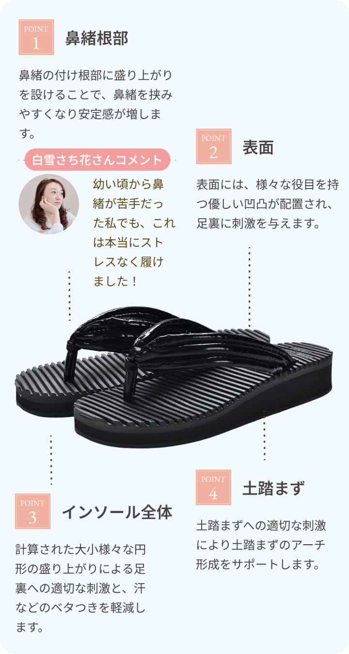 構造