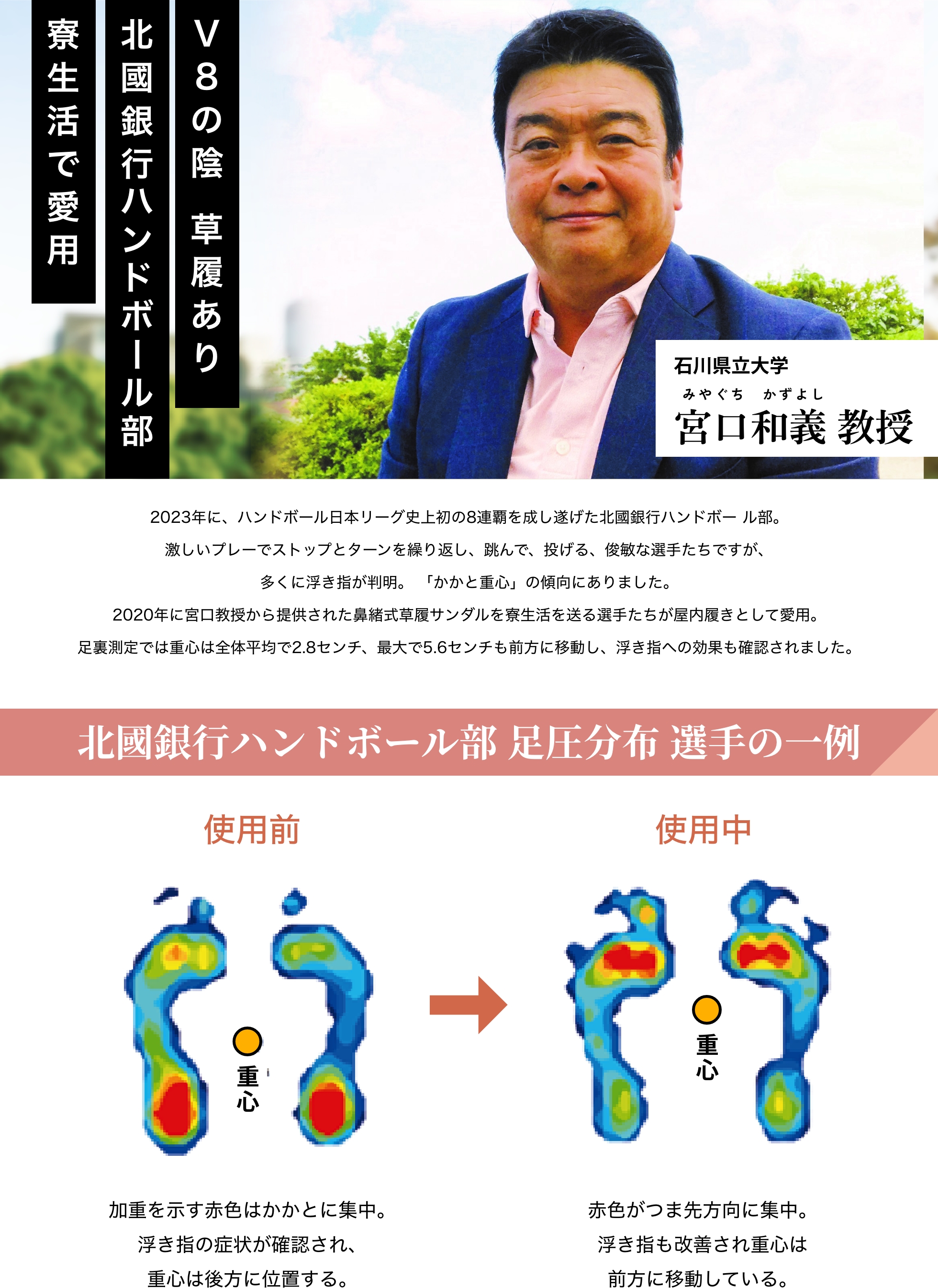足圧分布の測定結果例