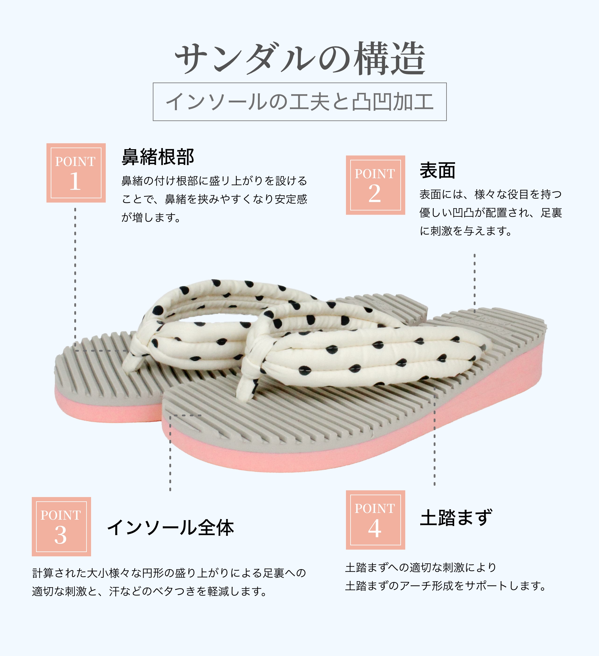 構造