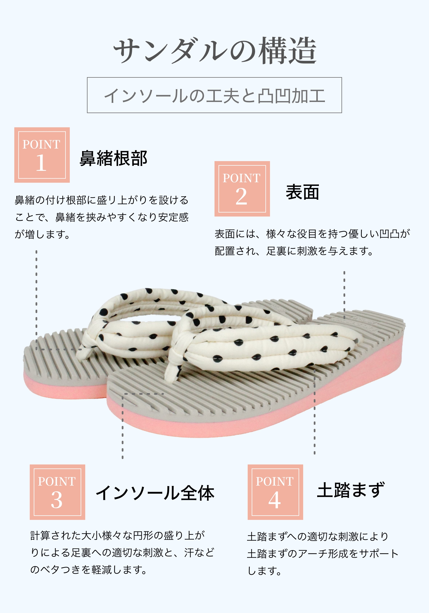 構造