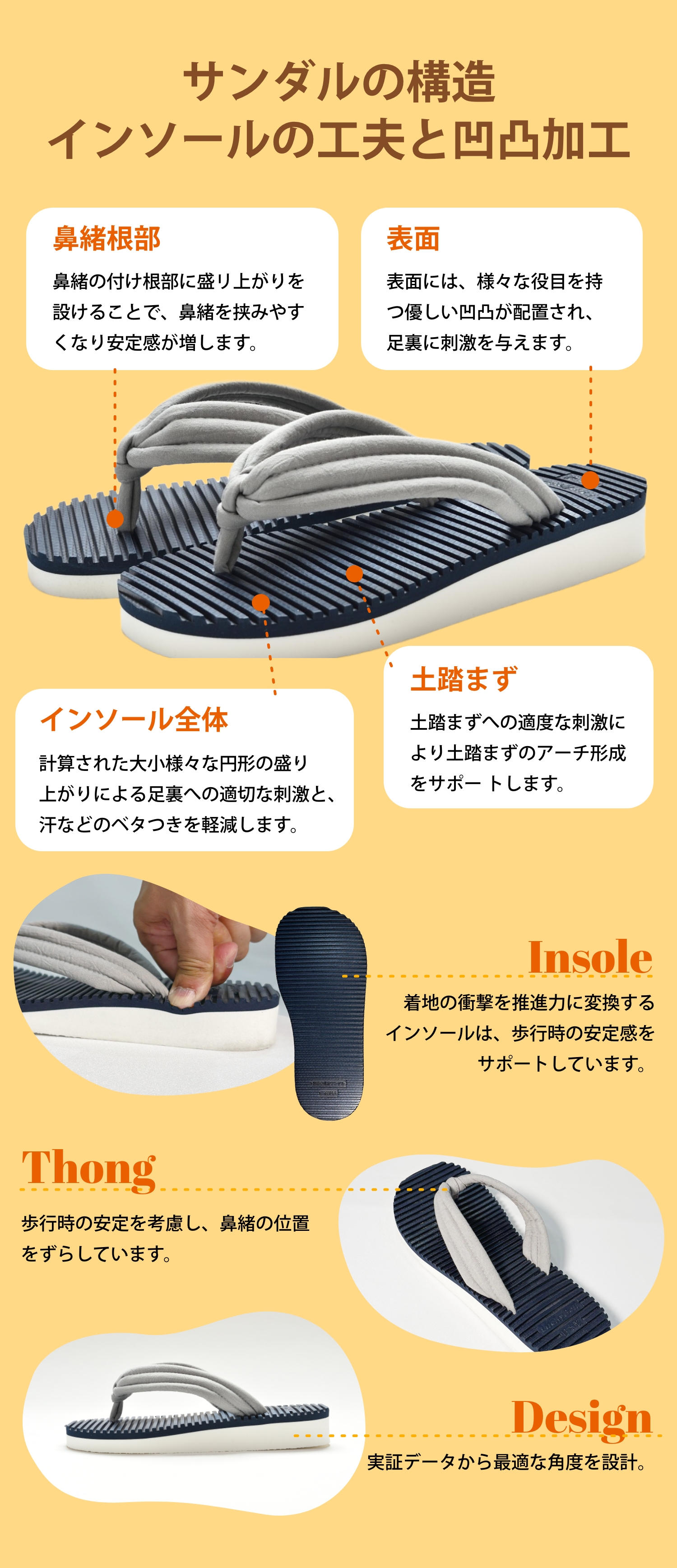 前田の健康サンダル｜足指を使って姿勢をサポートする草履式鼻緒